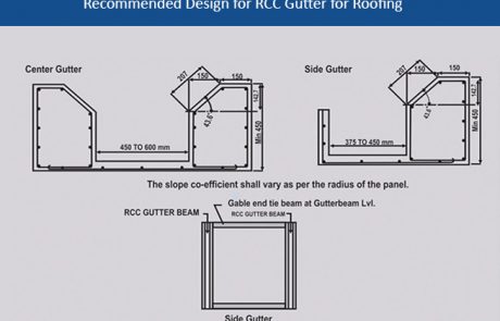Recommended design in RCC Gutter for Roofing